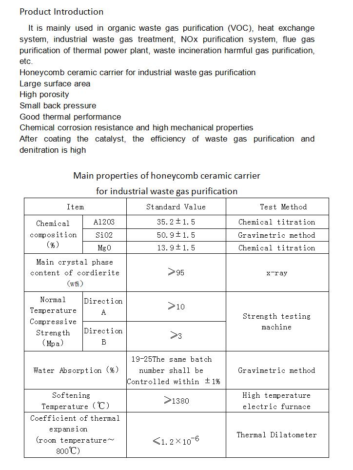 工业废气催化剂载体英文.jpg